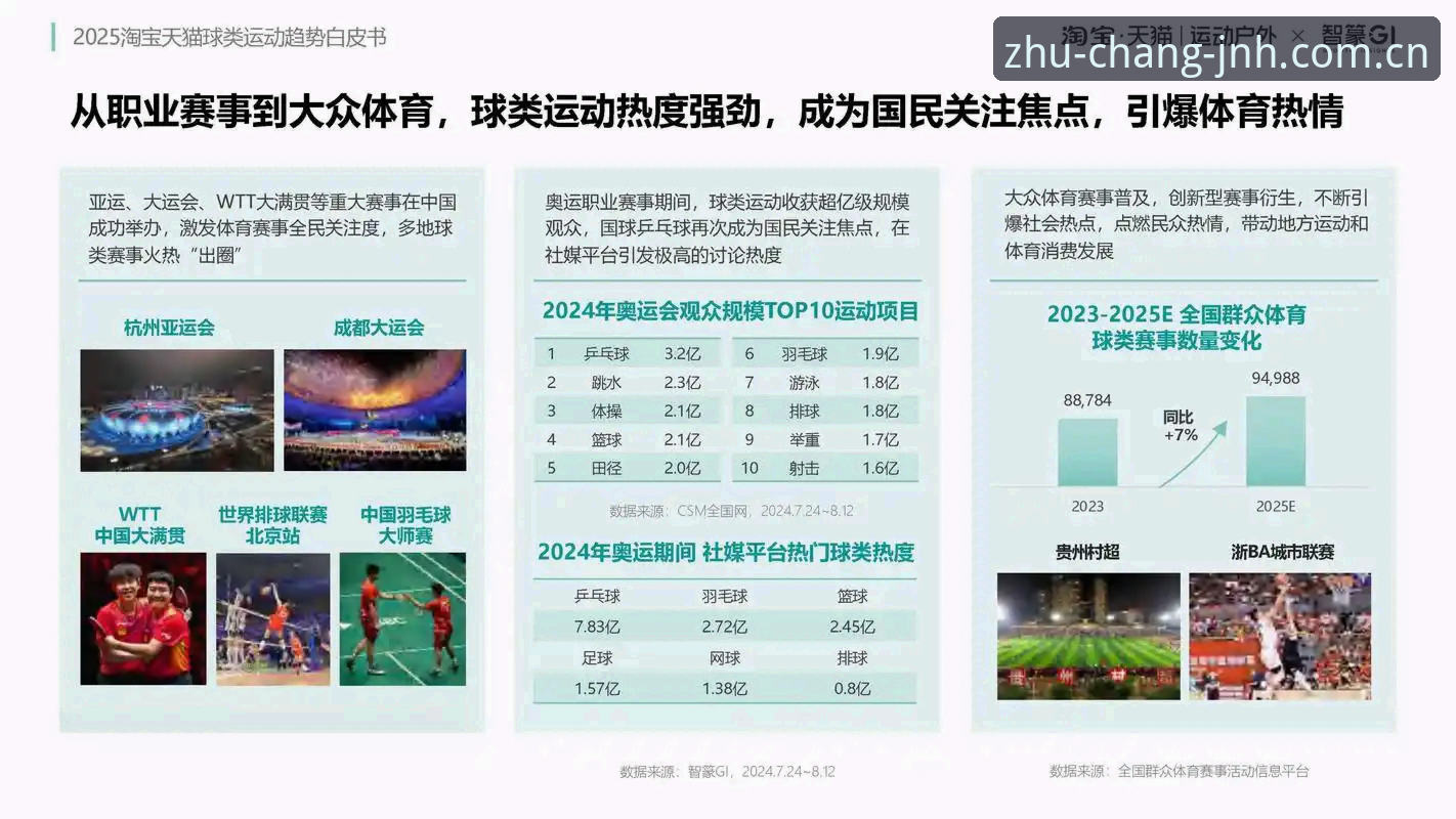 此刻即主场cn官网评测 为什么“此刻即主场cn官网评测”能成为2025年体育数据工具的新标准?