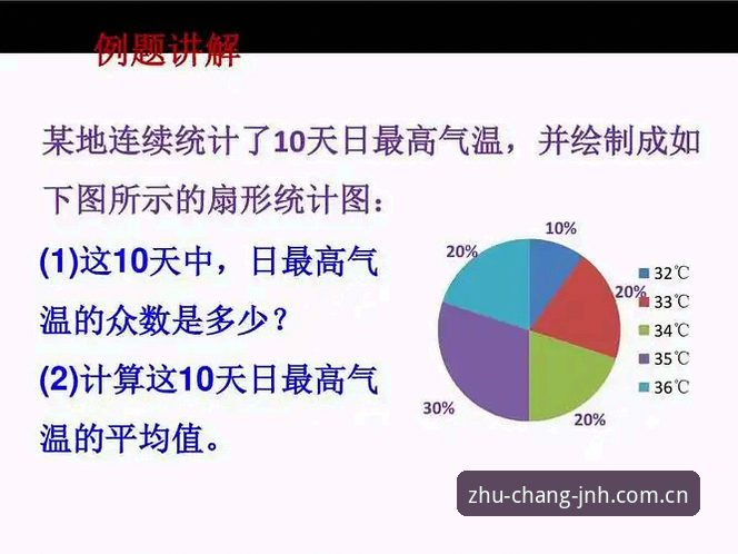 今年会JNH赛事数据 今年会JNH赛事数据深度使用教程:从数据入口到趋势判断